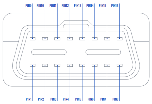 FMB001Pinout